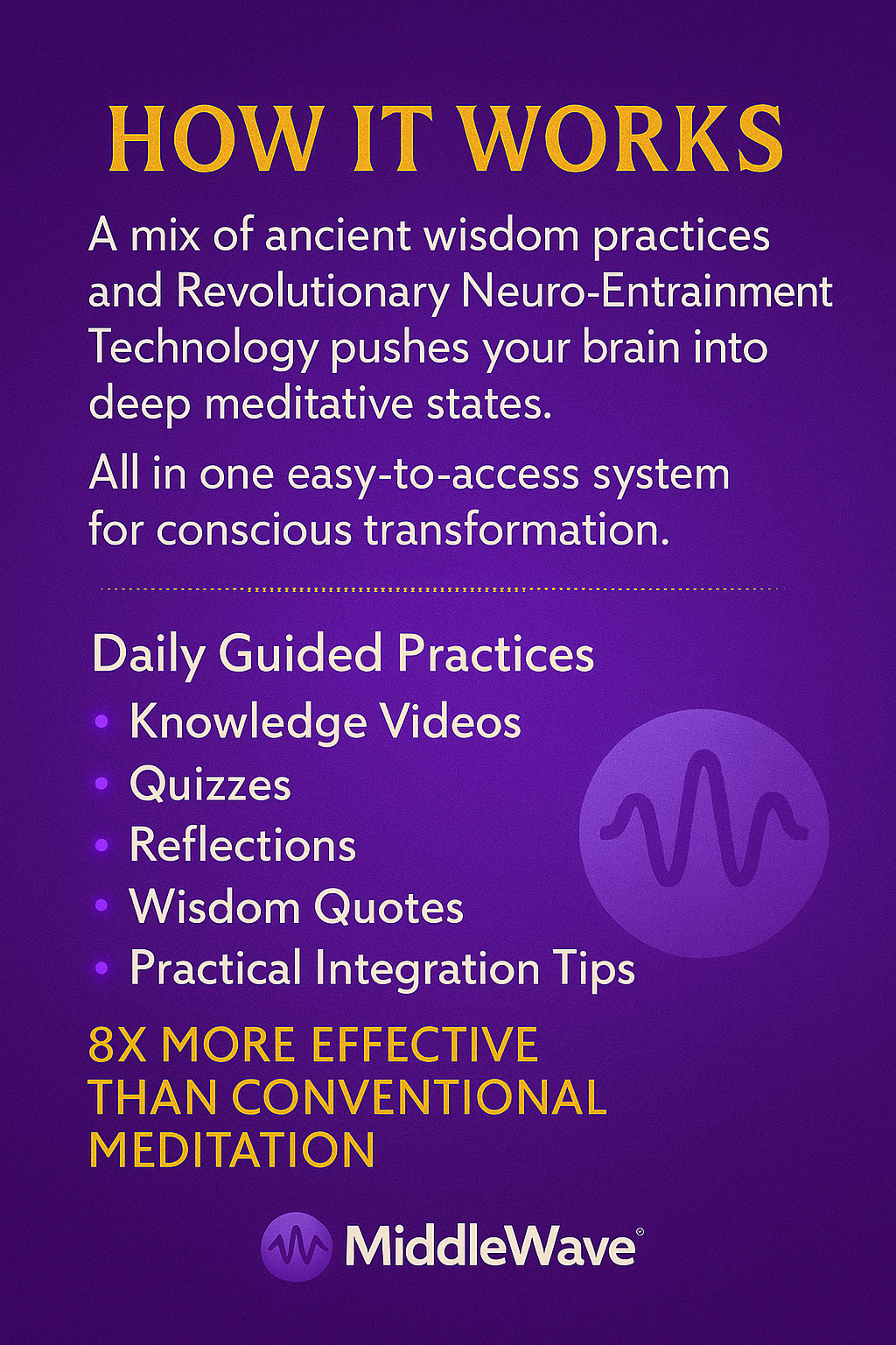 MiddleWave® Membership – Full Access