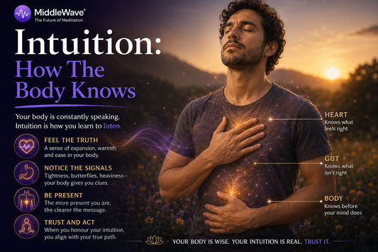 Intuition: How The Body Knows