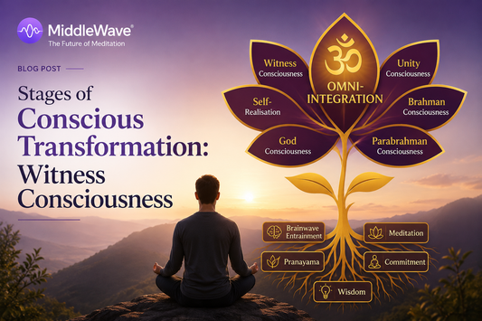 Stages of Conscious Transformation: Witness Consciousness