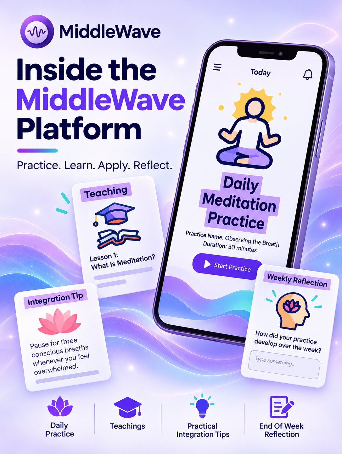 MiddleWave®: Calm Mind Coaching 🧠 Upfront